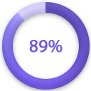89%