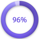 96%